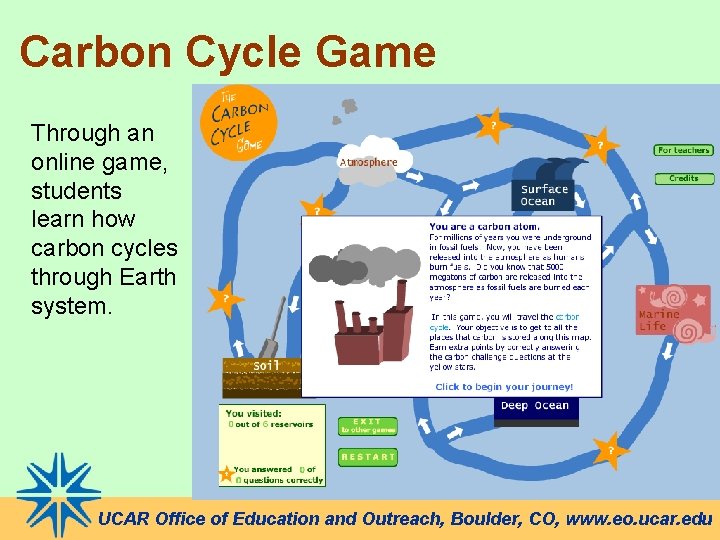 Carbon Cycle Game Through an online game, students learn how carbon cycles through Earth