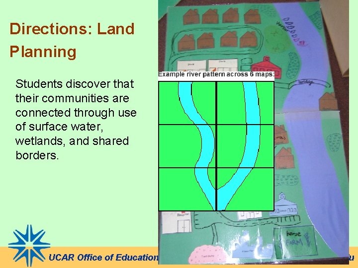 Directions: Land Planning Students discover that their communities are connected through use of surface