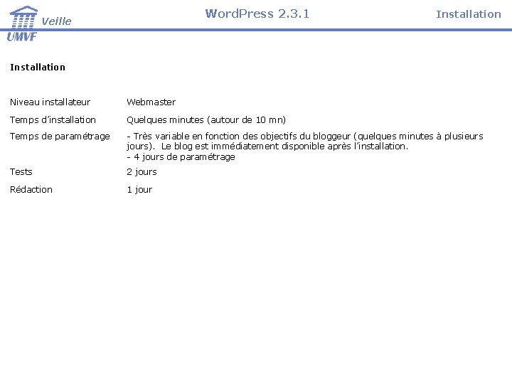 Word. Press 2. 3. 1 Veille Installation Niveau installateur Webmaster Temps d’installation Quelques minutes