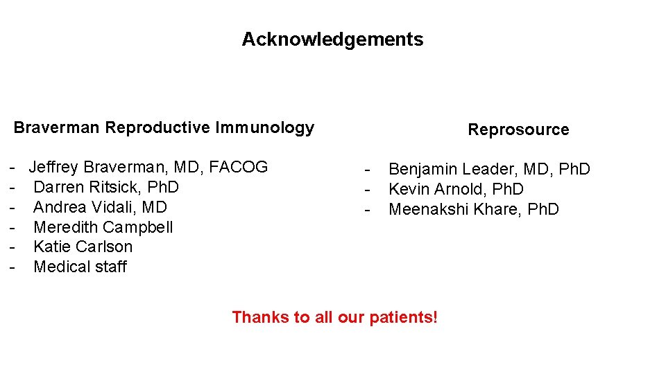 Acknowledgements Braverman Reproductive Immunology - Jeffrey Braverman, MD, FACOG Darren Ritsick, Ph. D Andrea