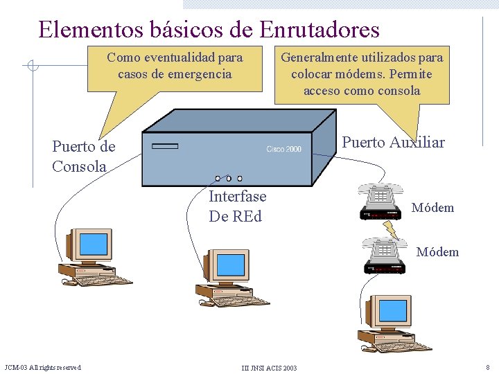 Elementos básicos de Enrutadores Como eventualidad para casos de emergencia Generalmente utilizados para colocar