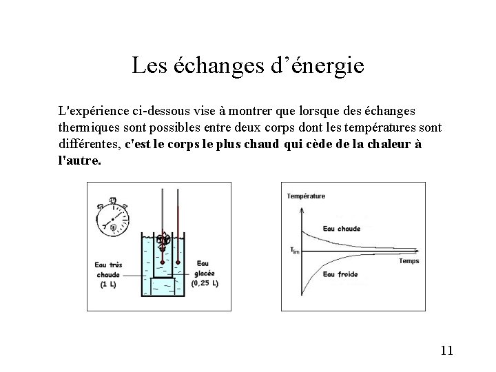 Les échanges d’énergie L'expérience ci-dessous vise à montrer que lorsque des échanges thermiques sont