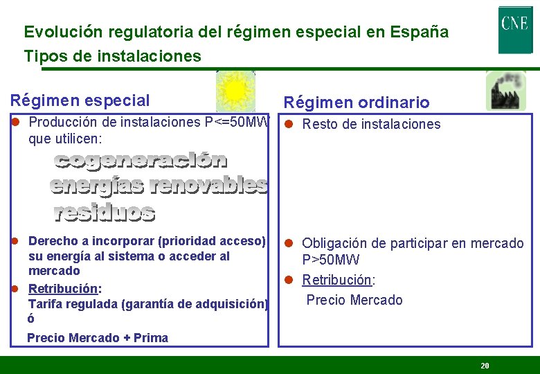 Evolución regulatoria del régimen especial en España Tipos de instalaciones Régimen especial Régimen ordinario