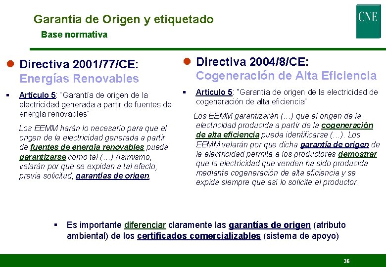 Garantia de Origen y etiquetado Base normativa l Directiva 2001/77/CE: Energías Renovables l Directiva