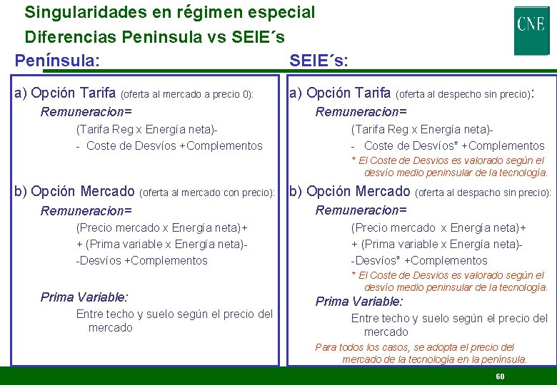 Singularidades en régimen especial Diferencias Peninsula vs SEIE´s Península: SEIE´s: a) Opción Tarifa (oferta
