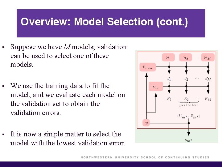 Overview: Model Selection (cont. ) § Suppose we have M models; validation can be