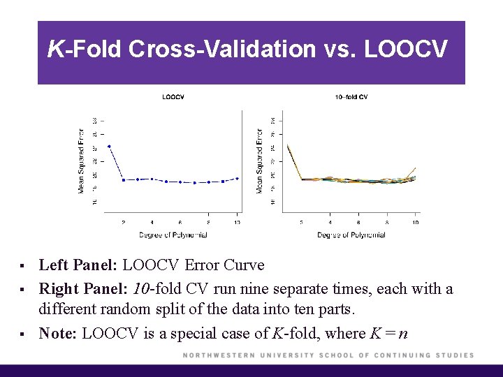 K-Fold Cross-Validation vs. LOOCV § § § Left Panel: LOOCV Error Curve Right Panel: