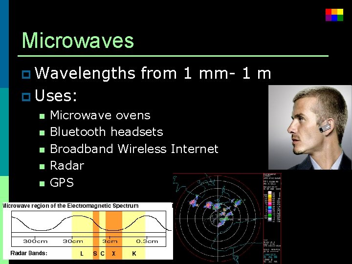 Microwaves p Wavelengths from 1 mm- 1 m p Uses: n Microwave ovens n