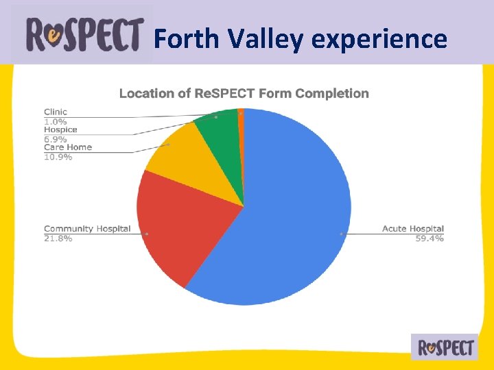 Forth Valley experience 