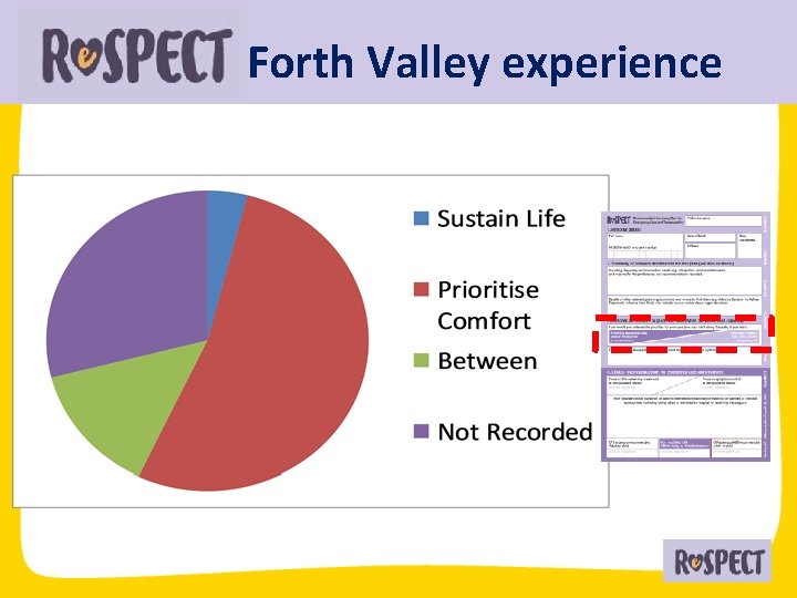 Forth Valley experience 