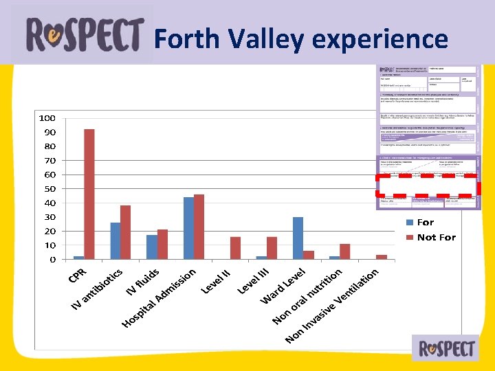 Forth Valley experience 