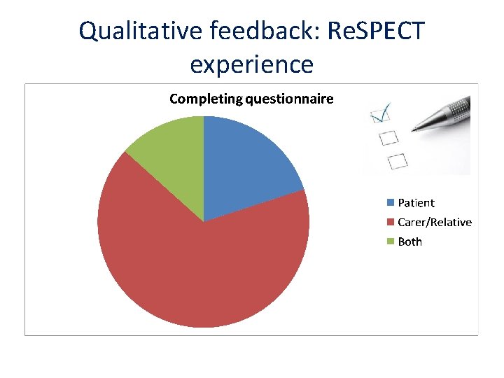 Qualitative feedback: Re. SPECT experience 