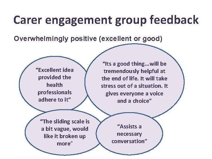 Carer engagement group feedback Overwhelmingly positive (excellent or good) “Excellent idea provided the health