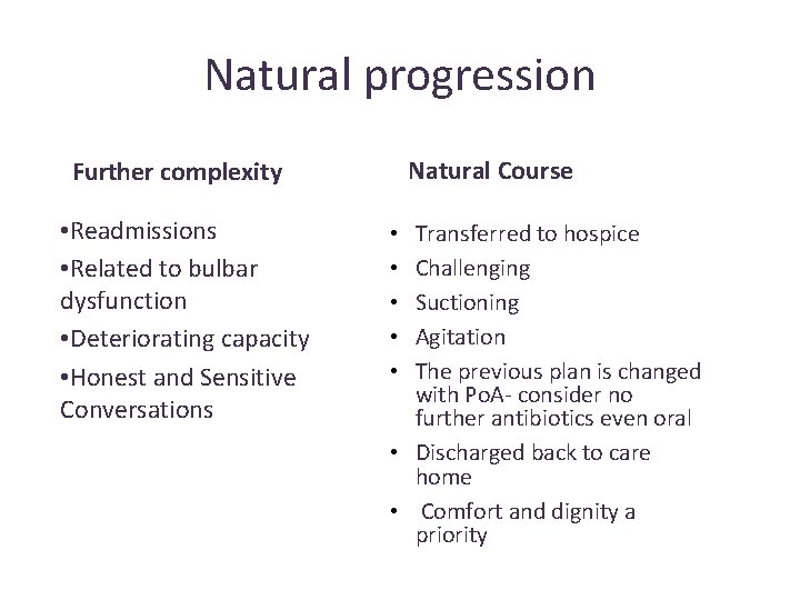 Natural progression Natural Course Further complexity • Readmissions • Related to bulbar dysfunction •