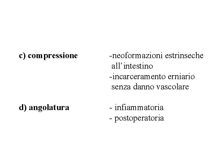 c) compressione -neoformazioni estrinseche all’intestino -incarceramento erniario senza danno vascolare d) angolatura - infiammatoria