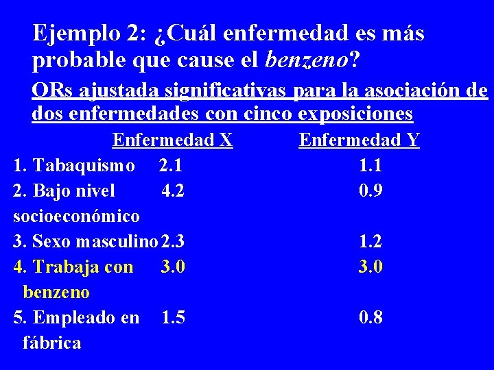 Ejemplo 2: ¿Cuál enfermedad es más probable que cause el benzeno? ORs ajustada Ejemplo 2: ¿Cuál enfermedad es más probable que cause el benzeno? ORs ajustada