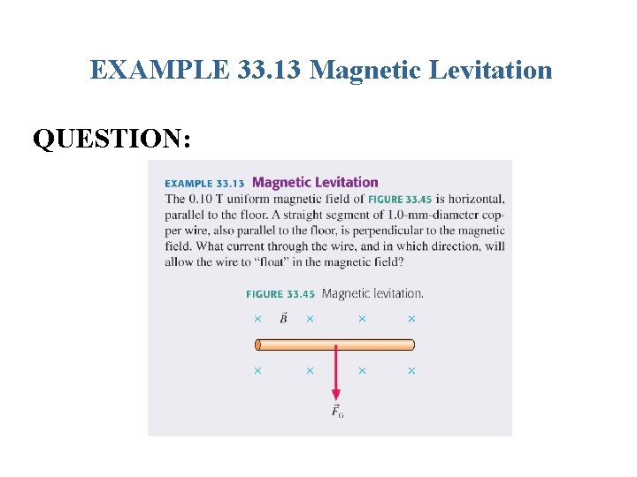 EXAMPLE 33. 13 Magnetic Levitation QUESTION: 
