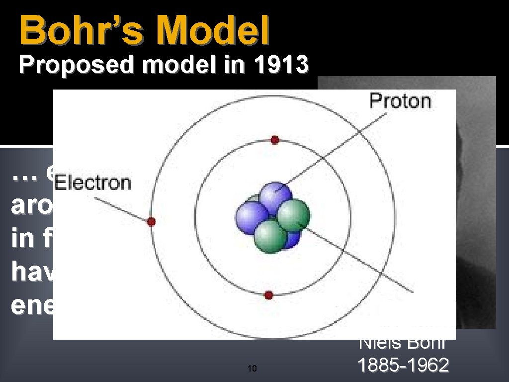 Bohr’s Model Proposed model in 1913 … electrons moving around the nucleus in fixed Bohr’s Model Proposed model in 1913 … electrons moving around the nucleus in fixed