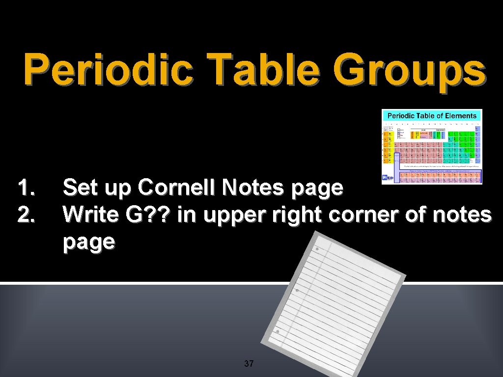 Periodic Table Groups 1. 2. Set up Cornell Notes page Write G? ? in Periodic Table Groups 1. 2. Set up Cornell Notes page Write G? ? in