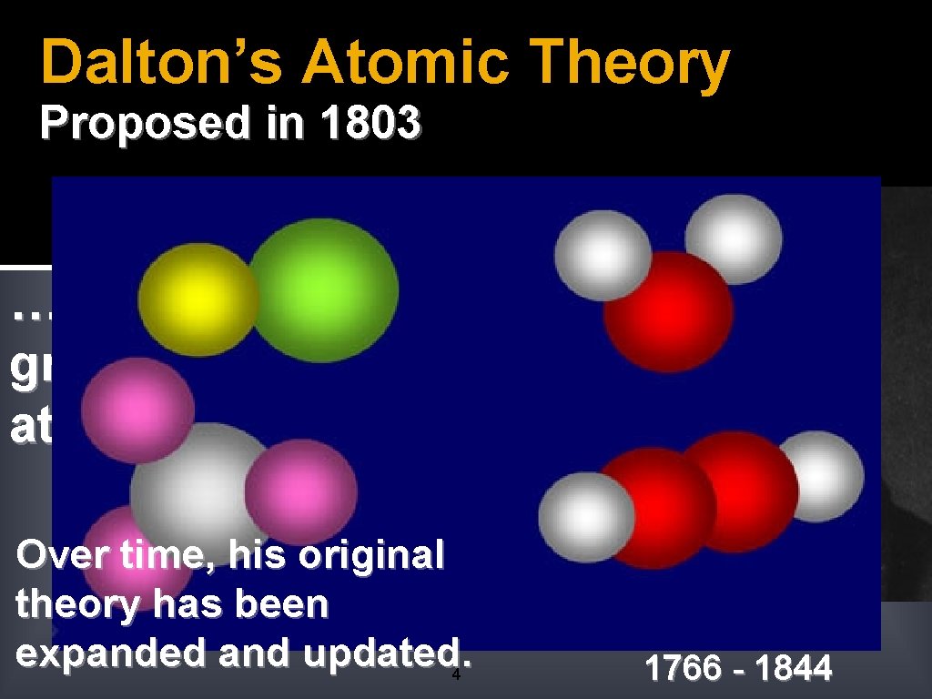 Dalton’s Atomic Theory Proposed in 1803 …laid the groundwork for later atomic models. Over Dalton’s Atomic Theory Proposed in 1803 …laid the groundwork for later atomic models. Over