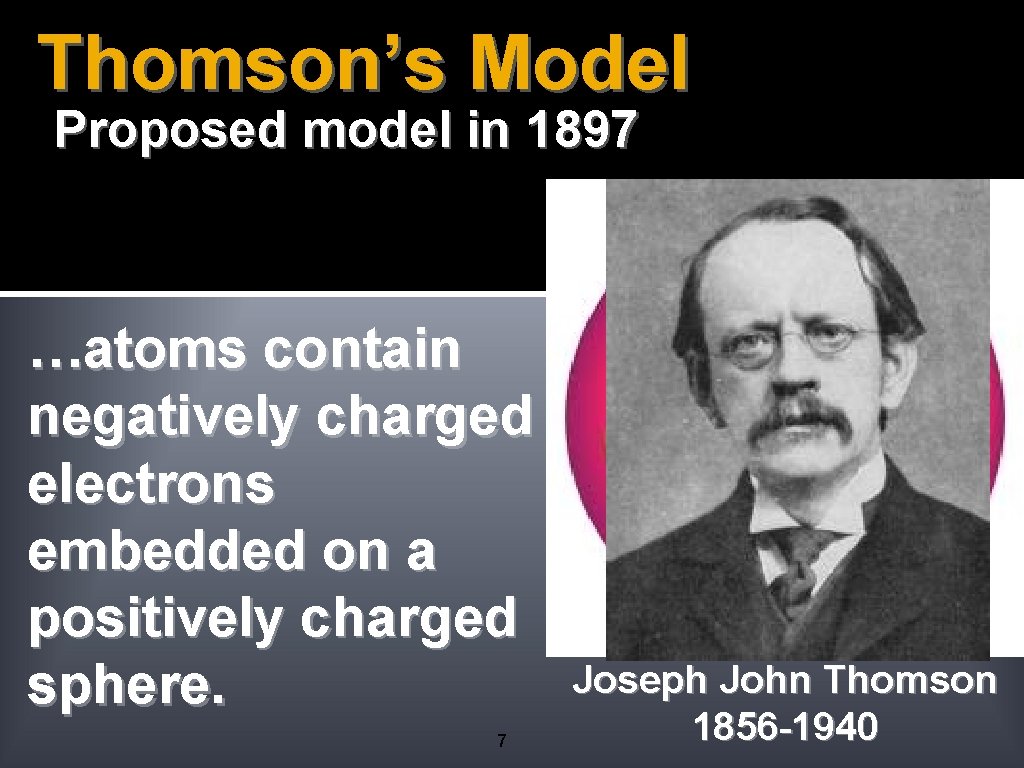 Thomson’s Model Proposed model in 1897 …atoms contain negatively charged electrons embedded on a Thomson’s Model Proposed model in 1897 …atoms contain negatively charged electrons embedded on a
