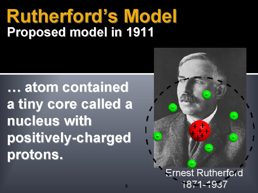 Rutherford’s Model Proposed model in 1911 … atom contained a tiny core called a Rutherford’s Model Proposed model in 1911 … atom contained a tiny core called a