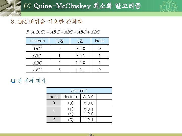 07 Quine-Mc. Cluskey 최소화 알고리즘 3. QM 방법을 이용한 간략화 minterm 10진 2진 index