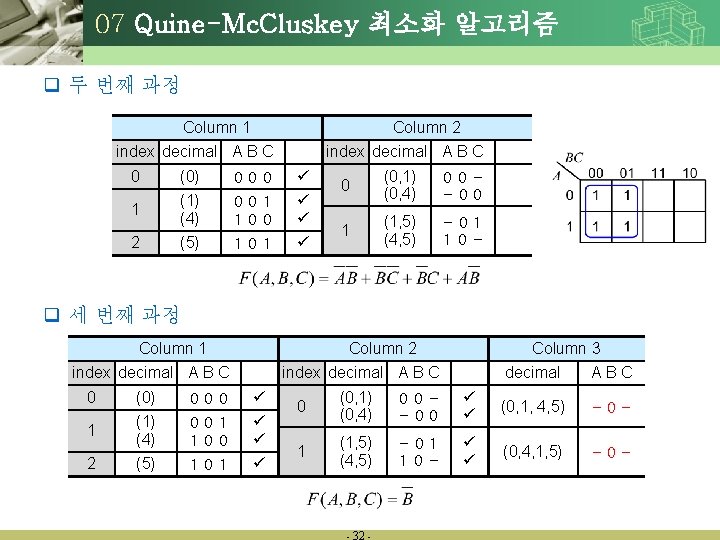 07 Quine-Mc. Cluskey 최소화 알고리즘 q 두 번째 과정 Column 1 Column 2 index