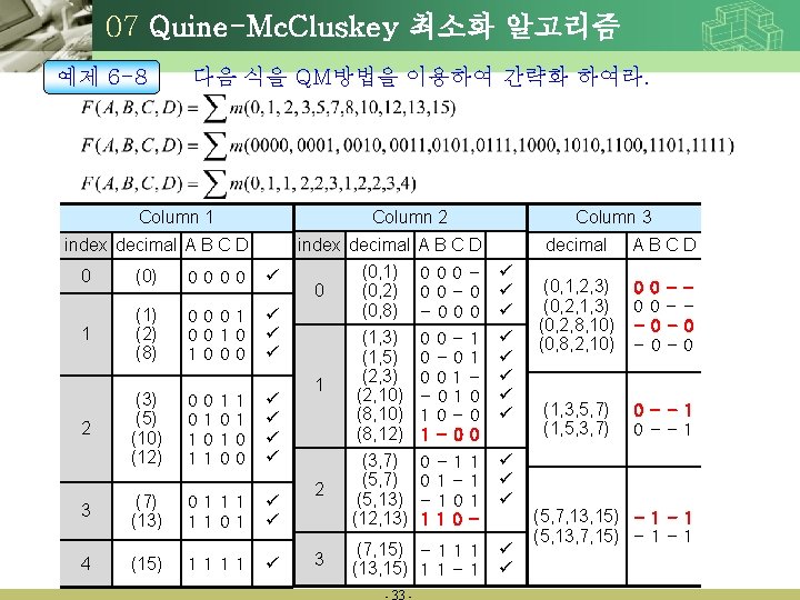07 Quine-Mc. Cluskey 최소화 알고리즘 예제 6 -8 다음 식을 QM방법을 이용하여 간략화 하여라.