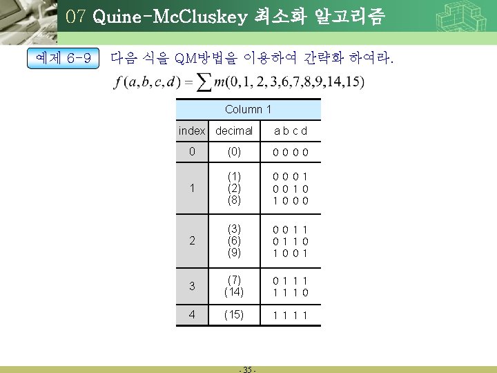 07 Quine-Mc. Cluskey 최소화 알고리즘 예제 6 -9 다음 식을 QM방법을 이용하여 간략화 하여라.