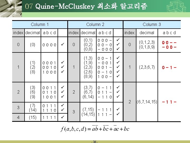 07 Quine-Mc. Cluskey 최소화 알고리즘 Column 2 Column 1 index decimal a b c