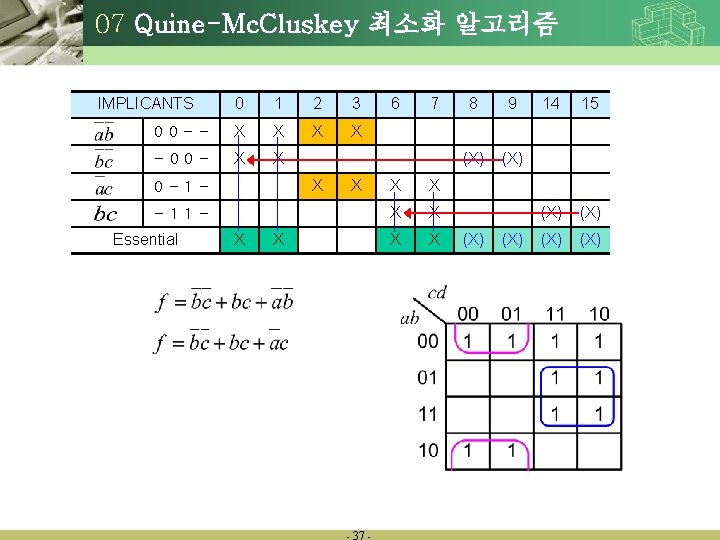 07 Quine-Mc. Cluskey 최소화 알고리즘 IMPLICANTS 0 1 2 3 00 -- X X