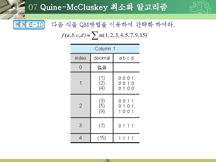 07 Quine-Mc. Cluskey 최소화 알고리즘 예제 6 -10 다음 식을 QM방법을 이용하여 간략화 하여라.