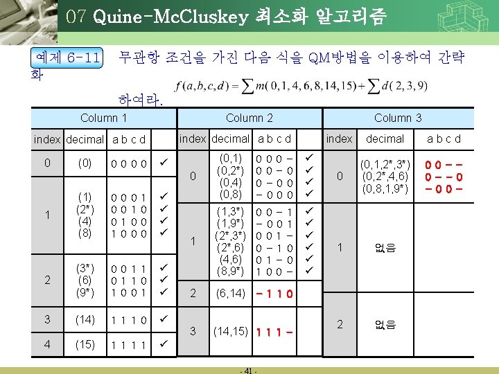 07 Quine-Mc. Cluskey 최소화 알고리즘 예제 6 -11 화 무관항 조건을 가진 다음 식을