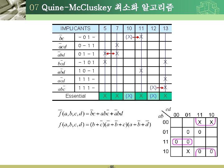 07 Quine-Mc. Cluskey 최소화 알고리즘 IMPLICANTS 5 7 -01 - 10 11 (X) X