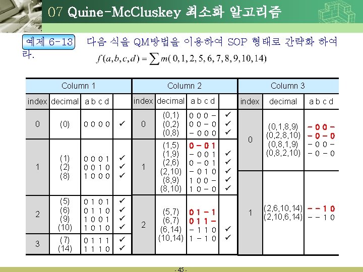 07 Quine-Mc. Cluskey 최소화 알고리즘 예제 6 -13 라. 다음 식을 QM방법을 이용하여 SOP