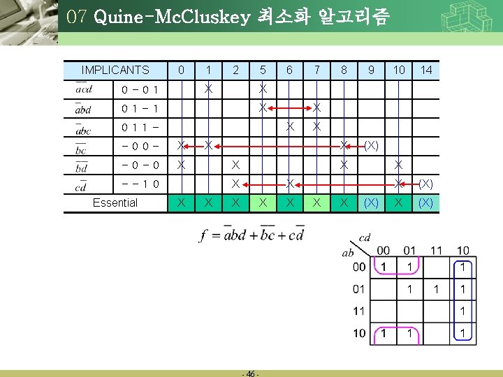 07 Quine-Mc. Cluskey 최소화 알고리즘 IMPLICANTS 0 1 2 X 0 -01 5 X