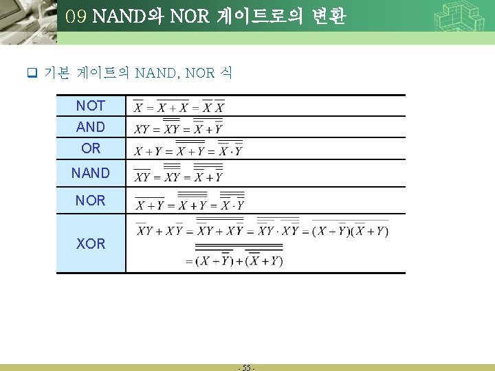 09 NAND와 NOR 게이트로의 변환 q 기본 게이트의 NAND, NOR 식 NOT AND OR