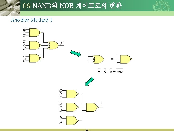 09 NAND와 NOR 게이트로의 변환 Another Method 1 - 59 - 