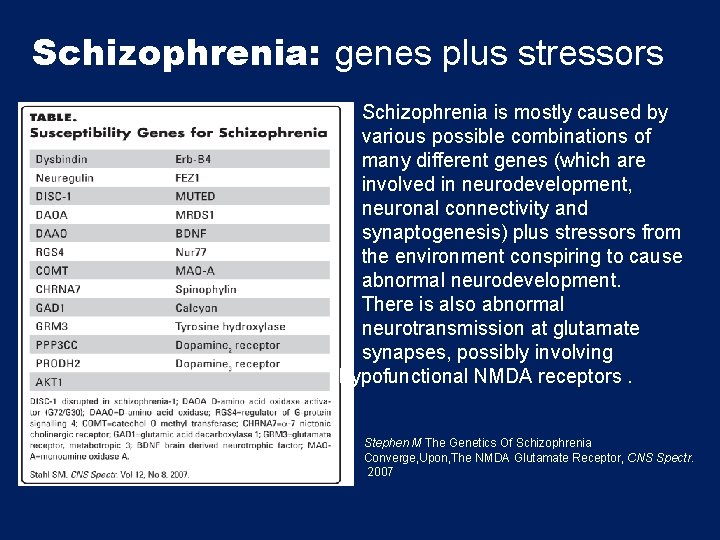 Schizophrenia: genes plus stressors Schizophrenia is mostly caused by various possible combinations of many