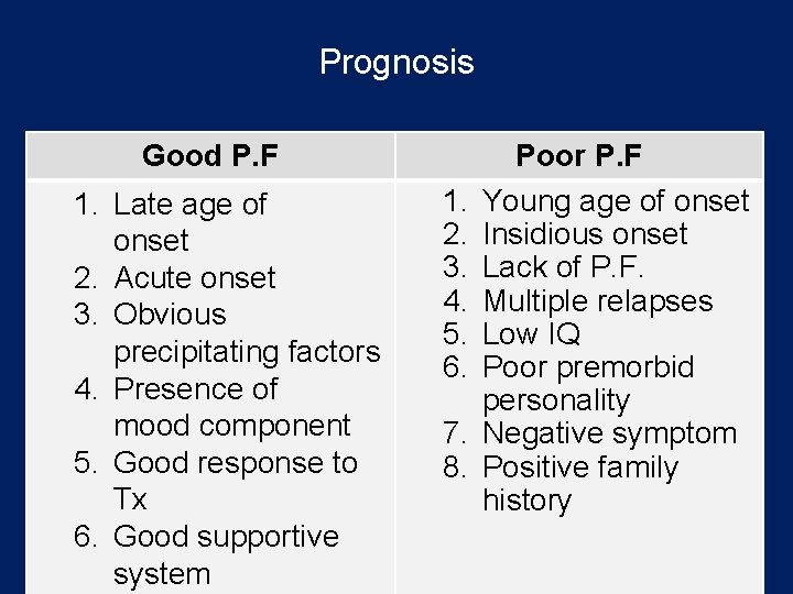 Prognosis Good P. F 1. Late age of onset 2. Acute onset 3. Obvious