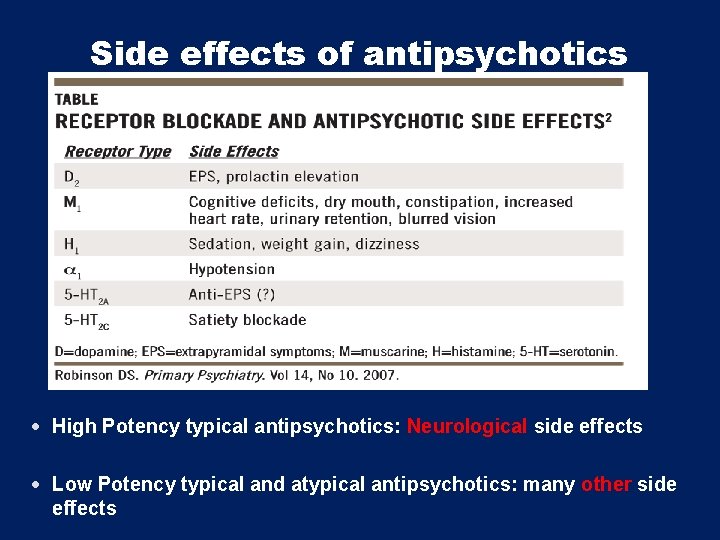 Side effects of antipsychotics High Potency typical antipsychotics: Neurological side effects Low Potency typical