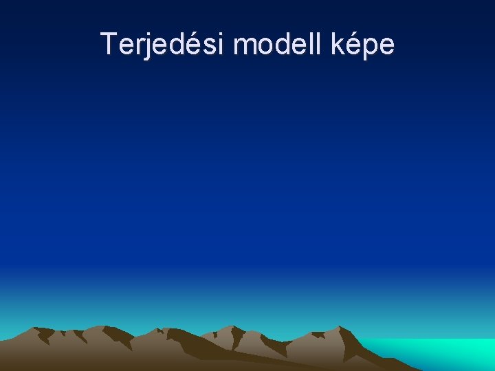 Terjedési modell képe Terjedési modell képe