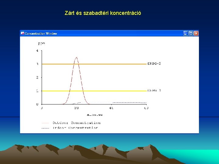 Zárt és szabadtéri koncentráció 