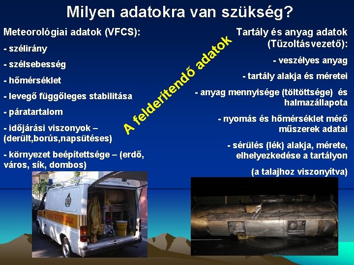 Milyen adatokra van szükség? Meteorológiai adatok (VFCS): - szélirány - szélsebesség - hőmérséklet -