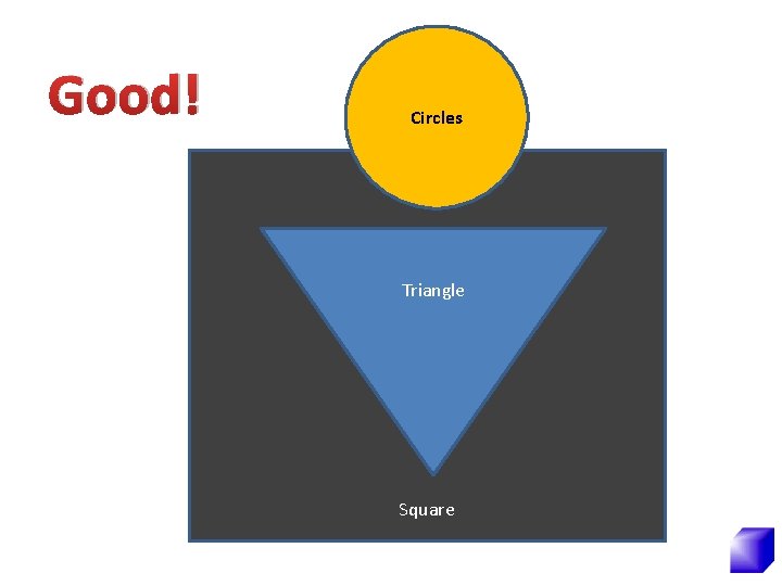 Good! Circles Triangle Square 