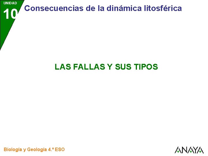 UNIDAD 10 Consecuencias de la dinámica litosférica LAS FALLAS Y SUS TIPOS Biología y UNIDAD 10 Consecuencias de la dinámica litosférica LAS FALLAS Y SUS TIPOS Biología y