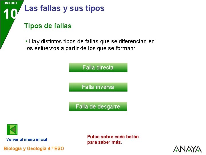 UNIDAD 10 Las fallas y sus tipos Tipos de fallas • Hay distintos tipos UNIDAD 10 Las fallas y sus tipos Tipos de fallas • Hay distintos tipos