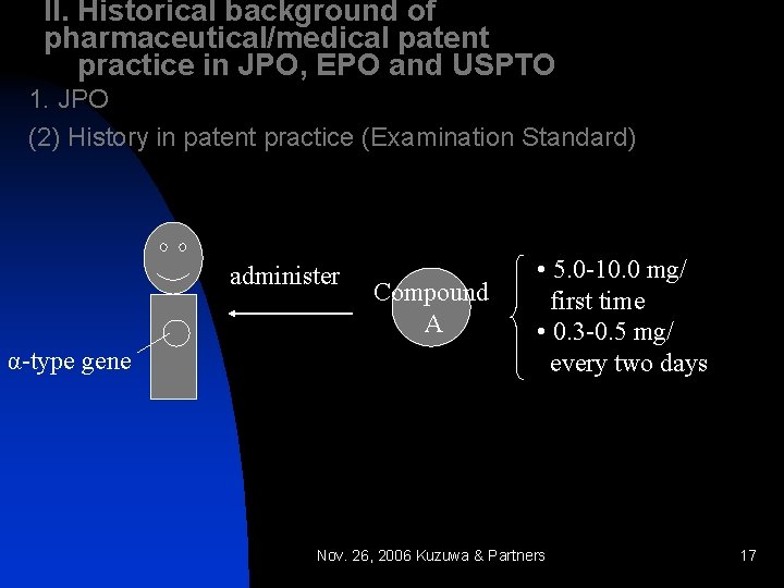 II. Historical background of pharmaceutical/medical patent practice in JPO, EPO and USPTO 1. JPO