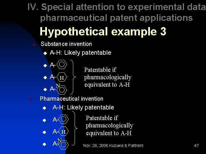 IV. Special attention to experimental data pharmaceutical patent applications Hypothetical example 3 n n